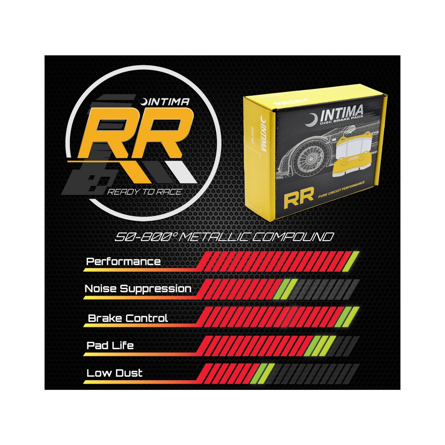 Intima RR Front Brake Pads Subaru WRX STi Brembo IN1845-RR - Game On Motorsports Australia