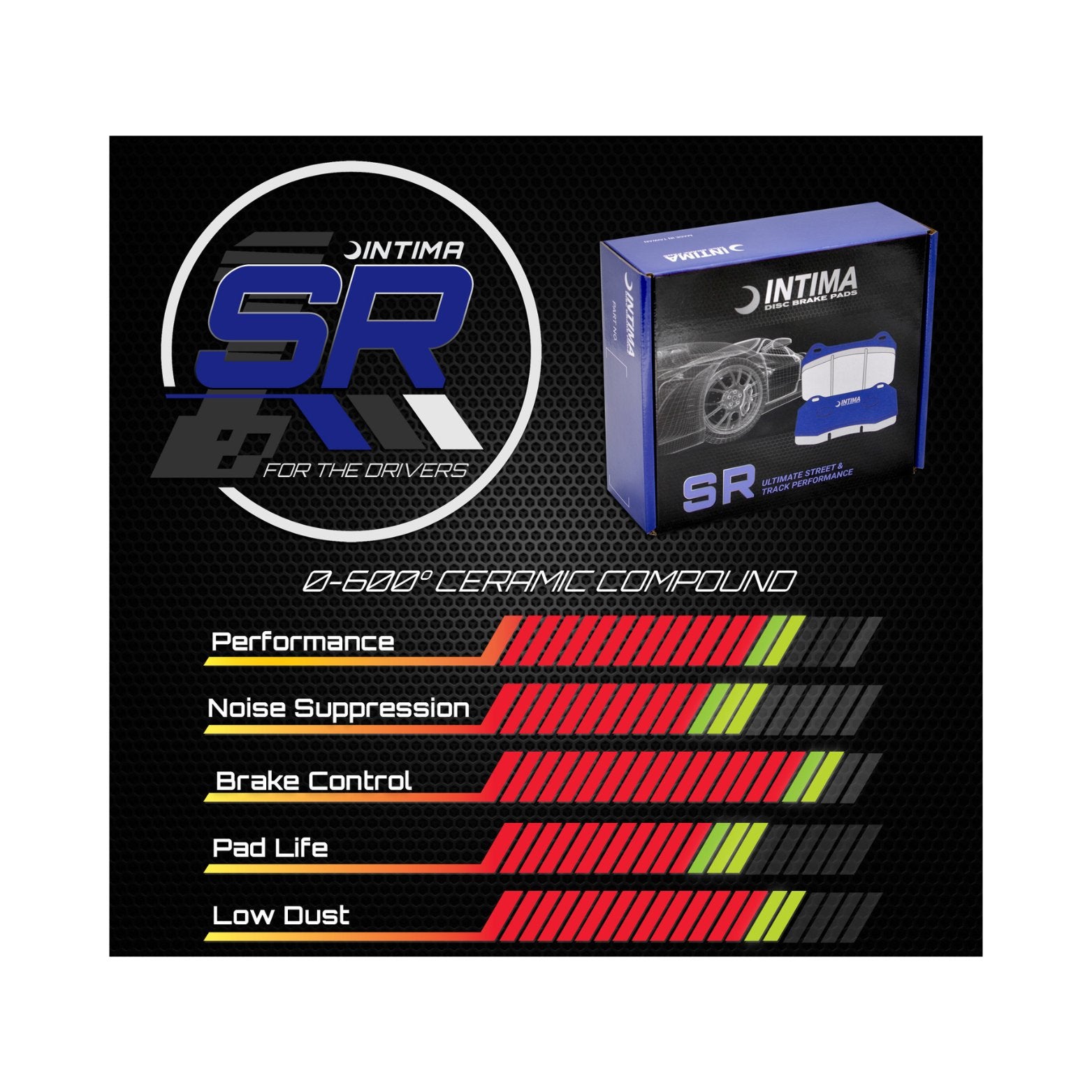 Intima SR Front Brake Pads Honda Accord Euro CL9 IN1393-SR - Game On Motorsports Australia