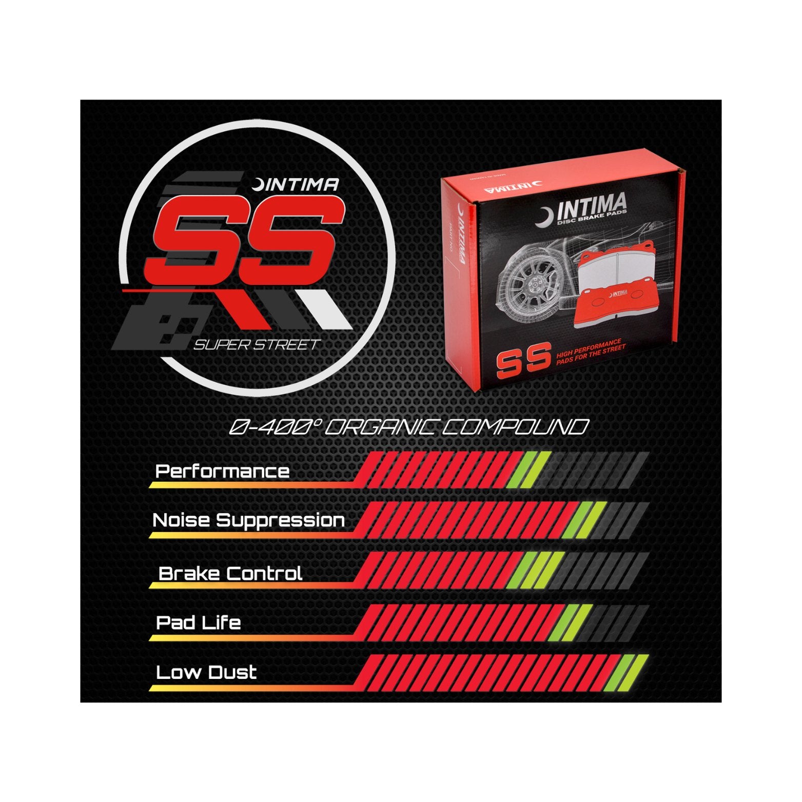 Intima SS Front Brake Pads Honda Accord Euro CL9 IN1393-SS - Game On Motorsports Australia
