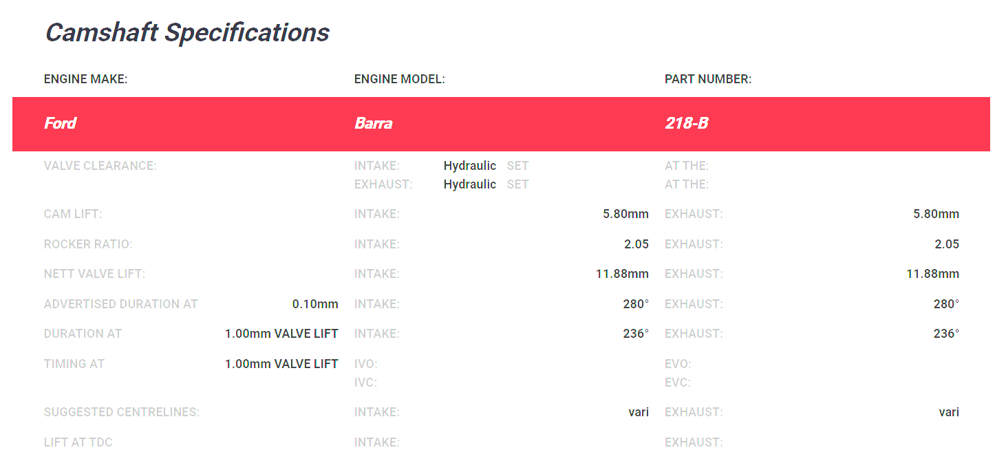 Kelford Ford Barra BA FG Camshafts 280/280 218-B - Game On Motorsports Australia