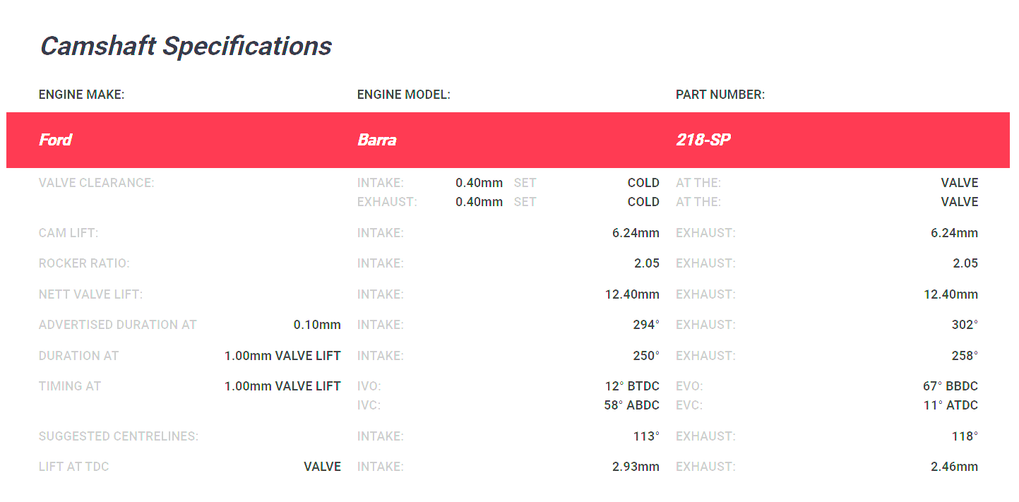 Kelford Ford Barra BA FG Camshafts 294/302 218-SP - Game On Motorsports Australia