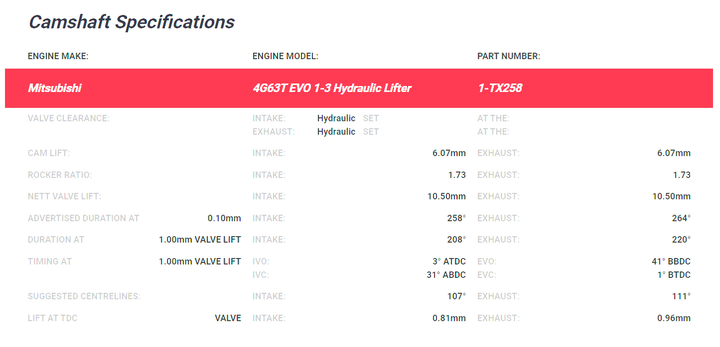 Kelford Mitsubishi Evo 1-3 & VR4 4G63T Camshafts 258/264 Hydraulic 1-TX258 - Game On Motorsports Australia