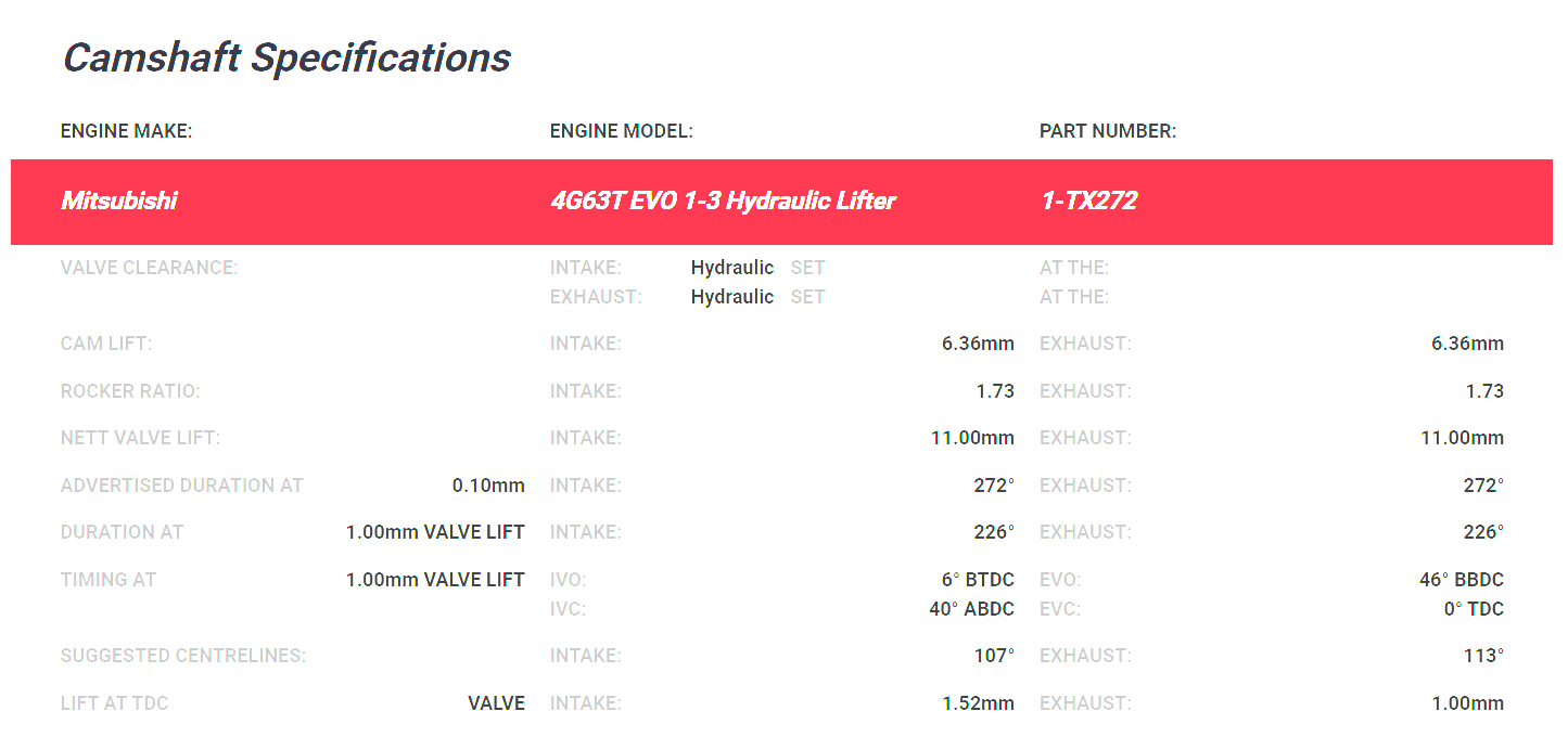 Kelford Mitsubishi Evo 1-3 & VR4 4G63T Camshafts 272/272 Hydraulic 1-TX272 - Game On Motorsports Australia