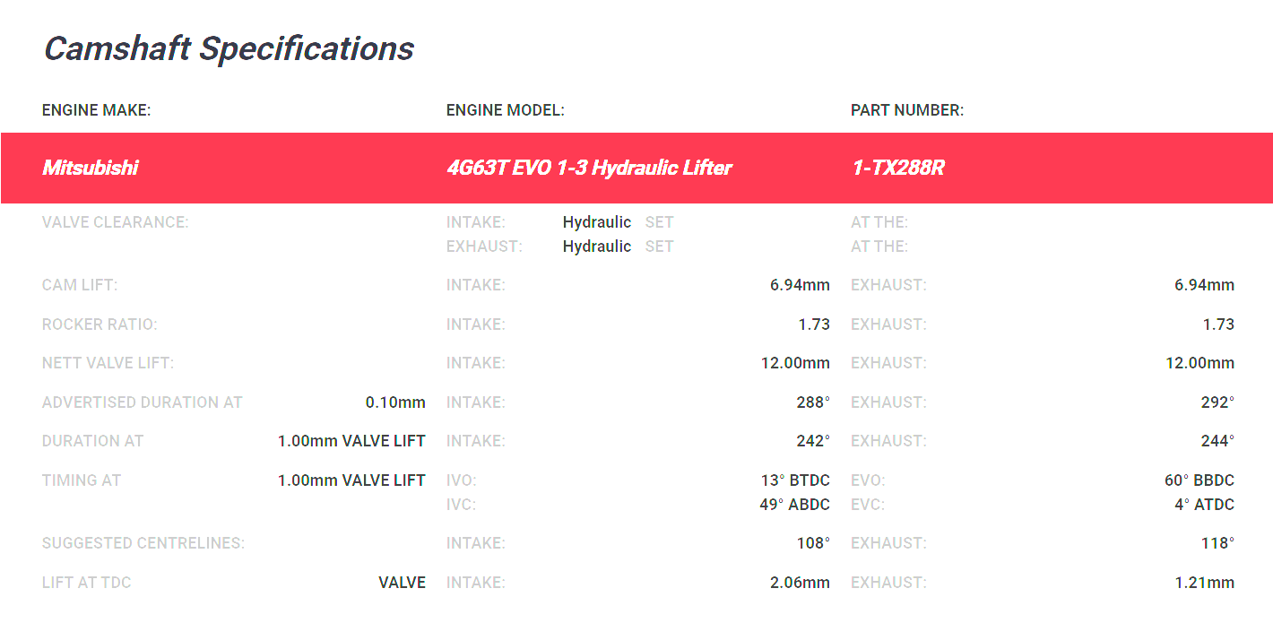 Kelford Mitsubishi Evo 1-3 & VR4 4G63T Camshafts 288/292 Hydraulic 1-TX288R - Game On Motorsports Australia