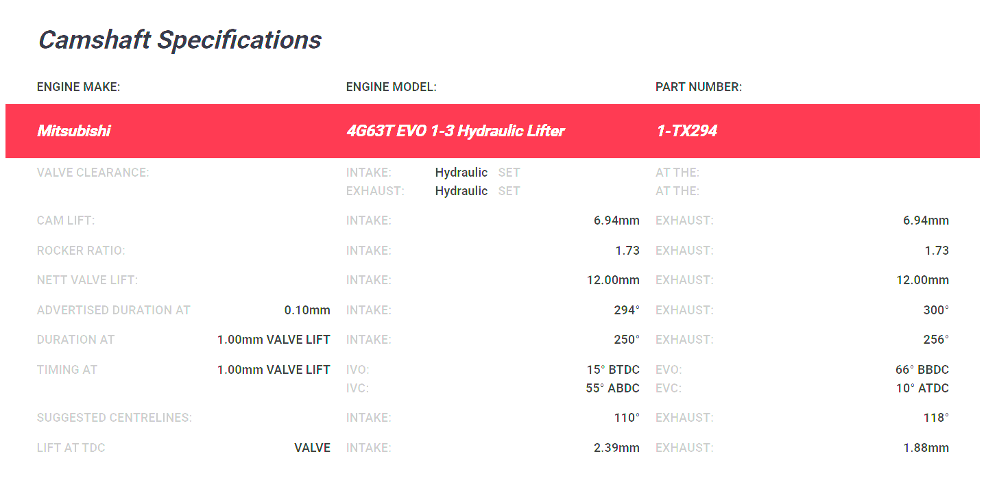 Kelford Mitsubishi Evo 1-3 & VR4 4G63T Camshafts 294/300 Hydraulic 1-TX294 - Game On Motorsports Australia