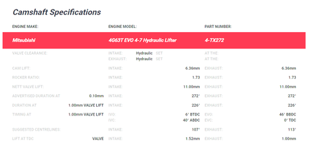 Kelford Mitsubishi Evo 4-7 4G63 Camshafts 272/272 Hydraulic 4-TX272 - Game On Motorsports Australia