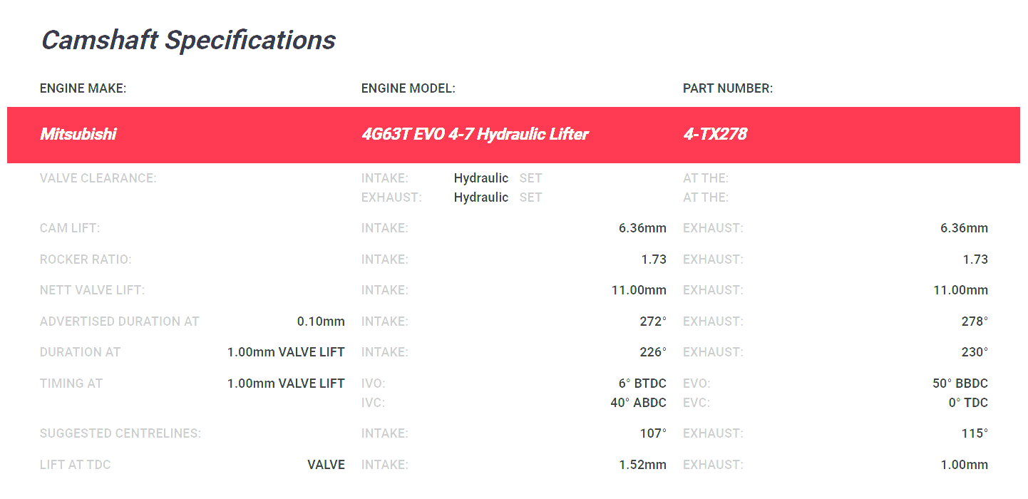 Kelford Mitsubishi Evo 4-7 4G63 Camshafts 272/278 Hydraulic 4-TX278 - Game On Motorsports Australia