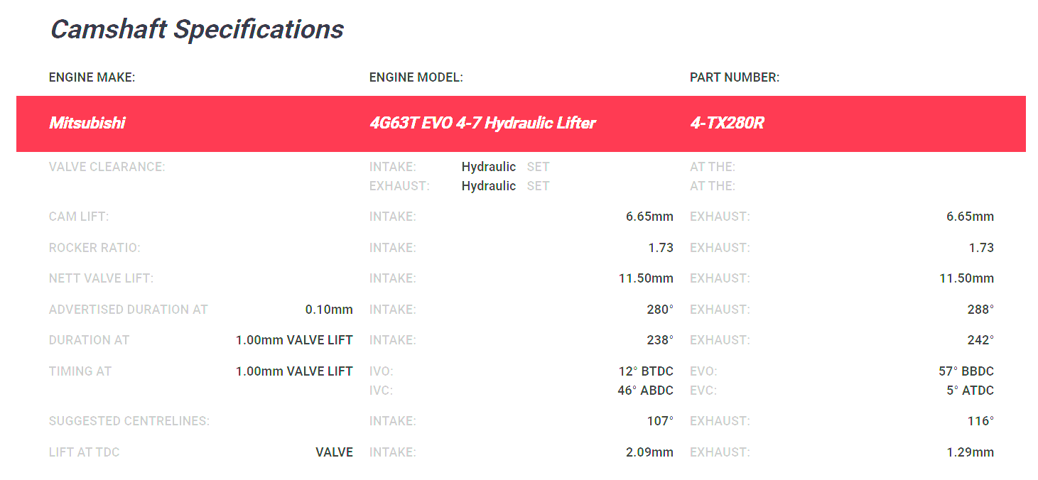 Kelford Mitsubishi Evo 4-7 4G63 Camshafts 280/288 Hydraulic 4-TX280R - Game On Motorsports Australia