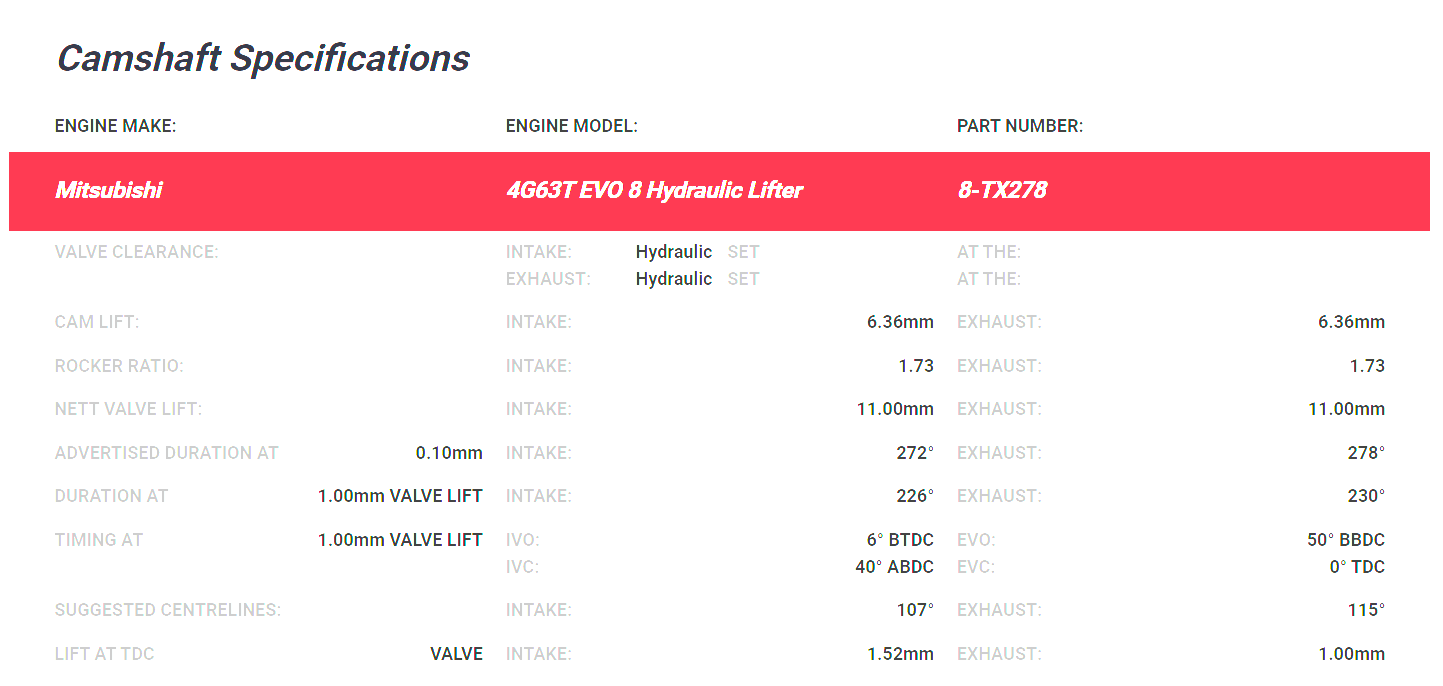 Kelford Mitsubishi Evo 8 4G63 Camshafts 272/278 Hydraulic 8-TX278 - Game On Motorsports Australia