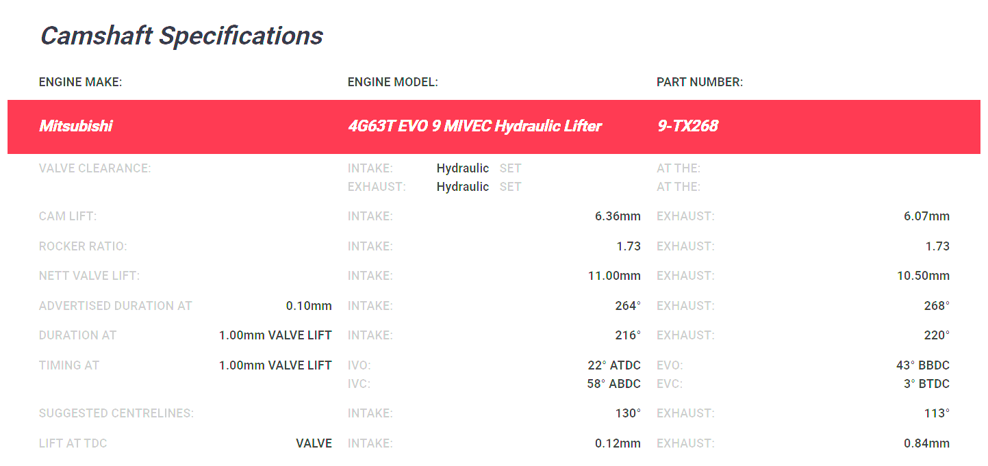 Kelford Mitsubishi Evo 9 MIVEC Camshafts 264/268 Hydraulic 9-TX268 - Game On Motorsports Australia