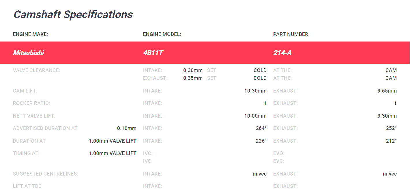 Kelford Mitsubishi EVO X 4B11 Camshafts 264/252 214-A - Game On Motorsports Australia