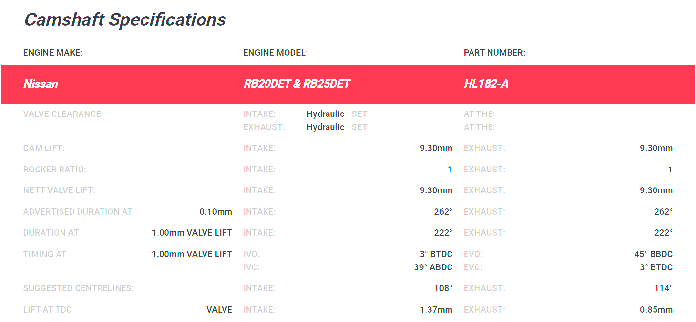 Kelford Nissan RB20 RB25 R31 R32 Camshafts 262/262 HL182-A - Game On Motorsports Australia