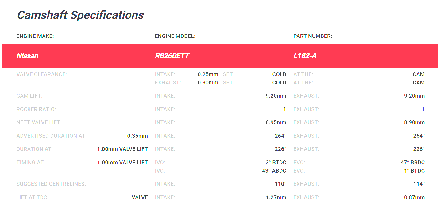 Kelford Nissan RB26DETT Low Lift Camshafts 264/264 L182-A - Game On Motorsports Australia