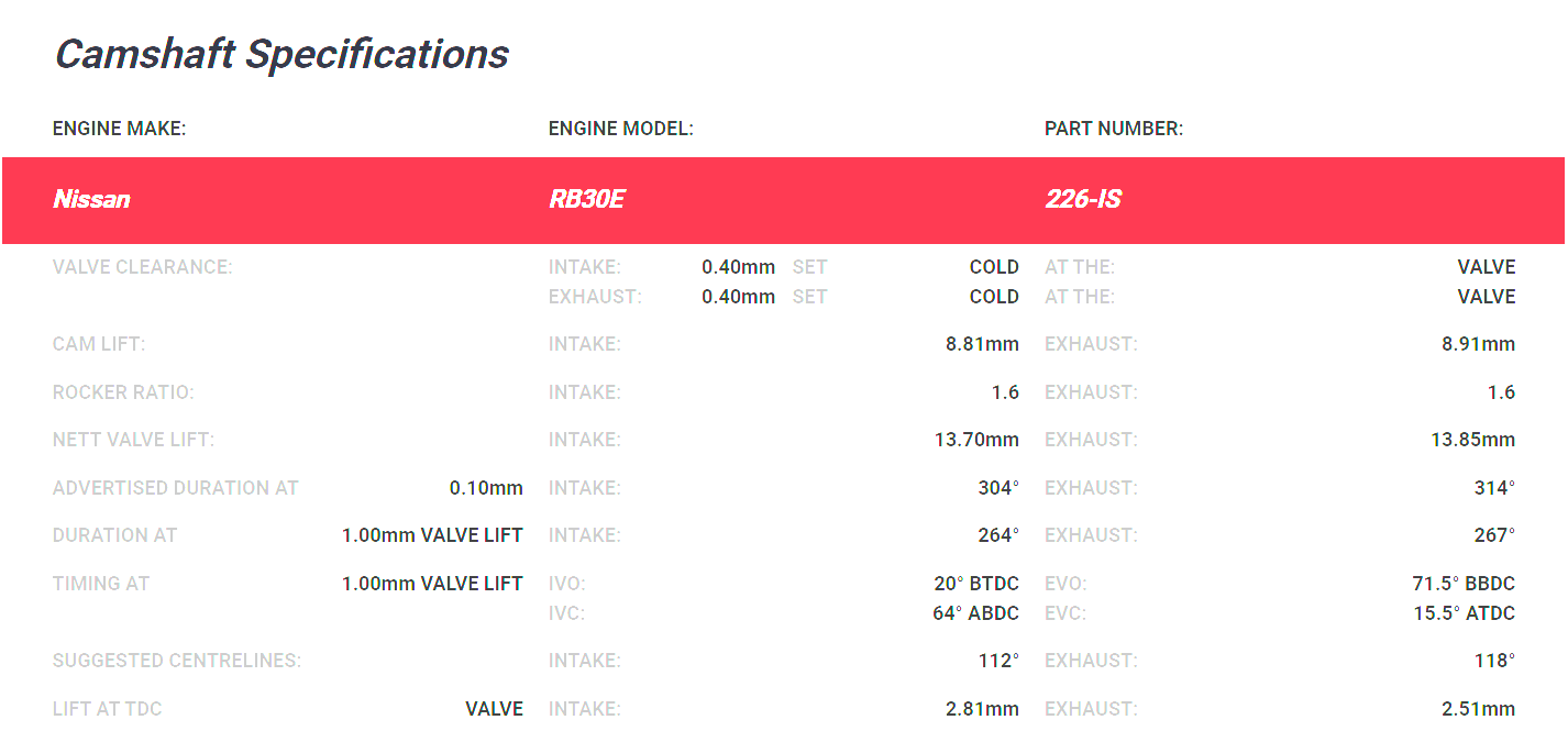 Kelford Nissan RB30 Turbo Camshafts 304/314 Solid 226-IS - Game On Motorsports Australia