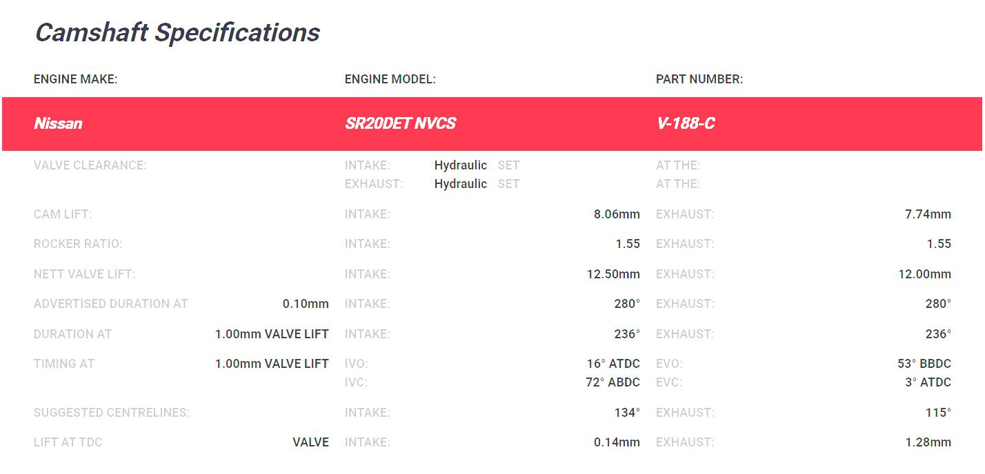 Kelford Nissan SR20 S14 S15 NVCS Camshafts 280/280 V-188-C - Game On Motorsports Australia