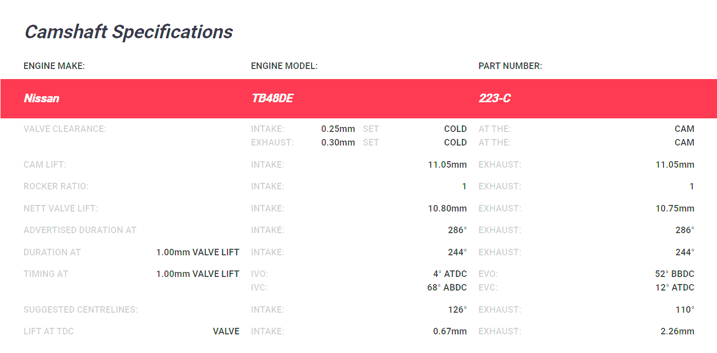 Kelford Nissan TB48 NA Camshafts 286/286 223-C - Game On Motorsports Australia