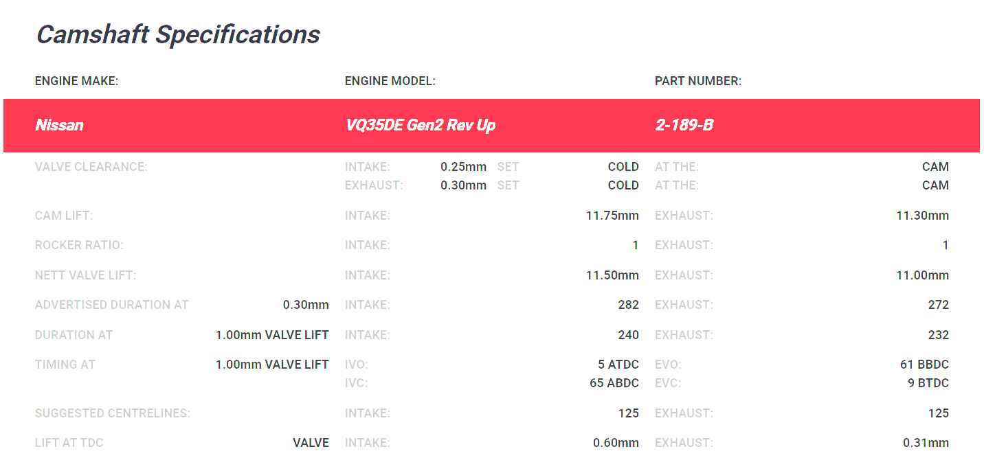 Kelford Nissan VQ35DE REV UP NA Camshafts 282/272 2-189-B - Game On Motorsports Australia