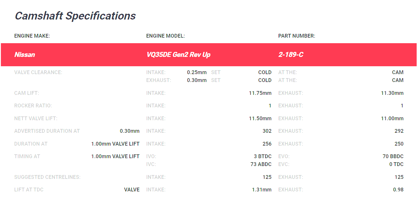Kelford Nissan VQ35DE REV UP NA Camshafts 302/292 2-189-C - Game On Motorsports Australia