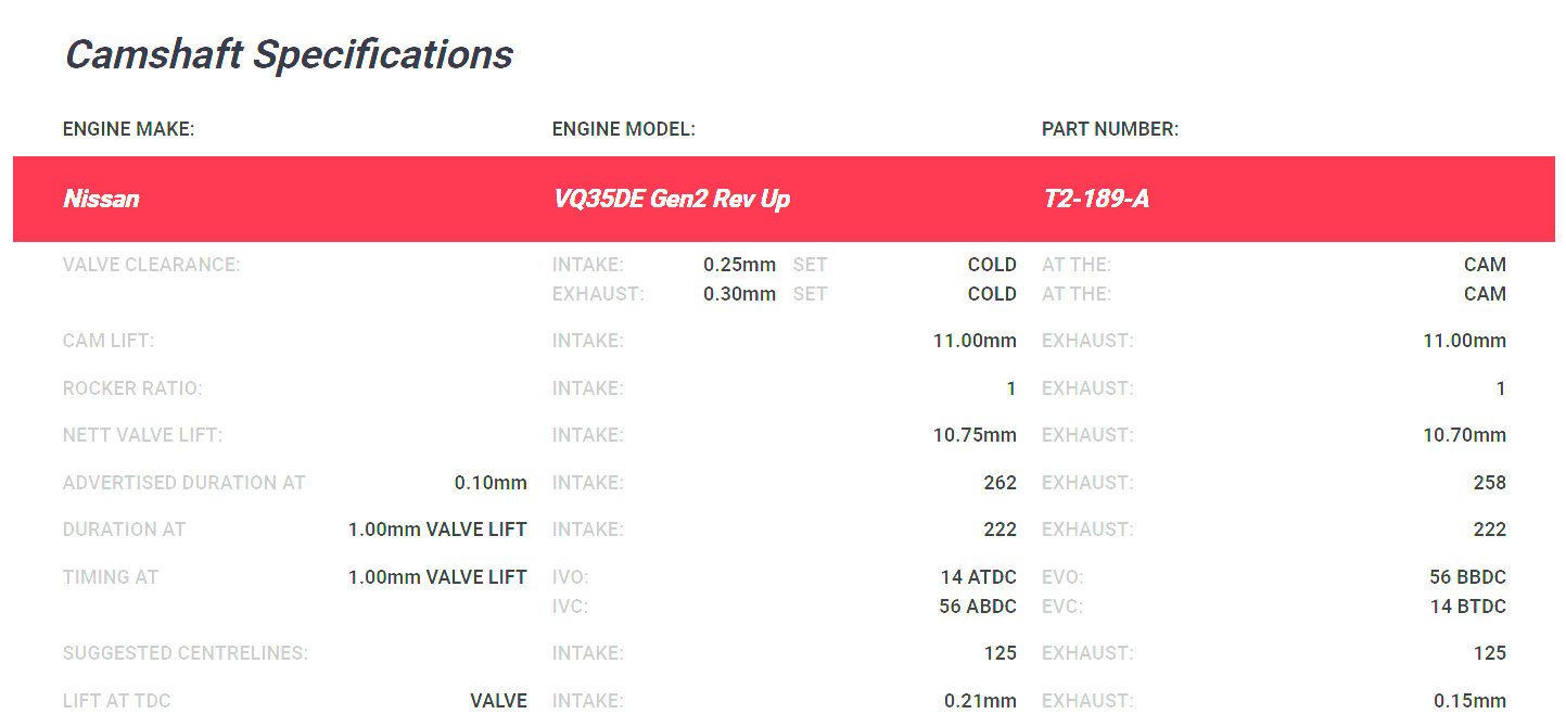 Kelford Nissan VQ35DE REV UP Turbo Camshafts 262/258 T2-189-A - Game On Motorsports Australia