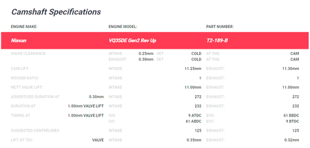 Kelford Nissan VQ35DE REV UP Turbo Camshafts 272 T2-189-B - Game On Motorsports Australia