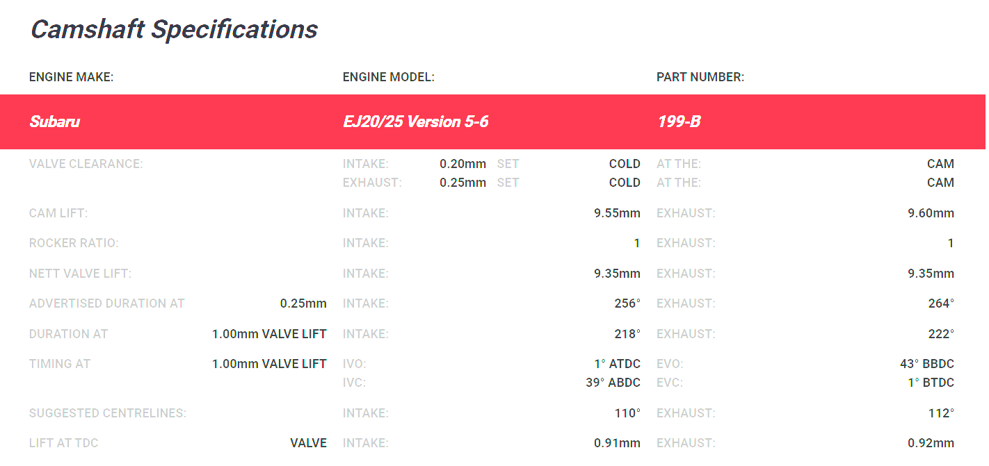 Kelford Subaru EJ20 WRX STI Version 5-6 Non-AVCS Camshafts 256/264 199-B - Game On Motorsports Australia