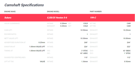 Kelford Subaru EJ20 WRX STI Version 5-6 Non-AVCS Camshafts 268/264 199-C - Game On Motorsports Australia