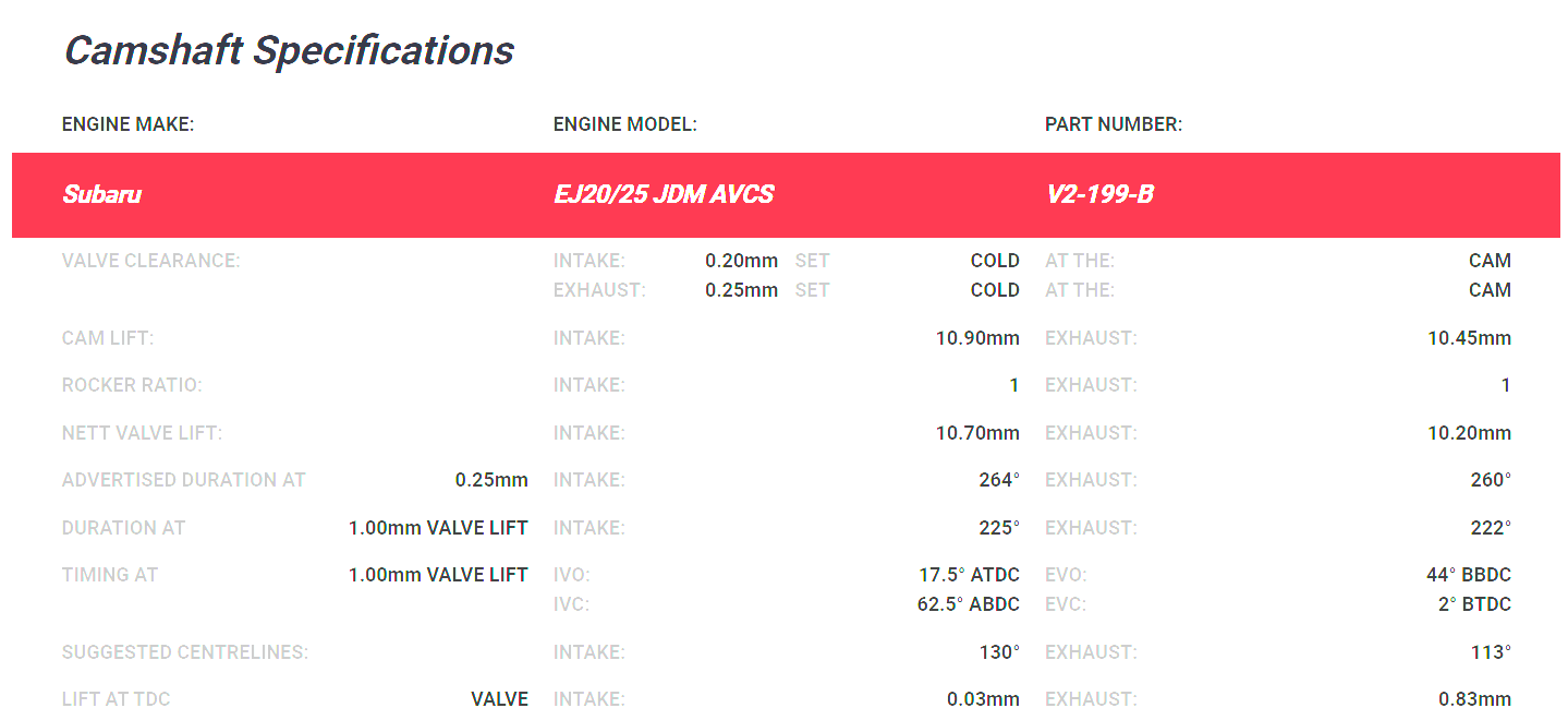 Kelford Subaru EJ20 WRX STI Version 7-10 Camshafts 264-260/260 V2-199-B - Game On Motorsports Australia