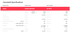 Kelford Subaru EJ20 WRX STI Version 7-10 Camshafts 264-260/260 V2-199-B - Game On Motorsports Australia