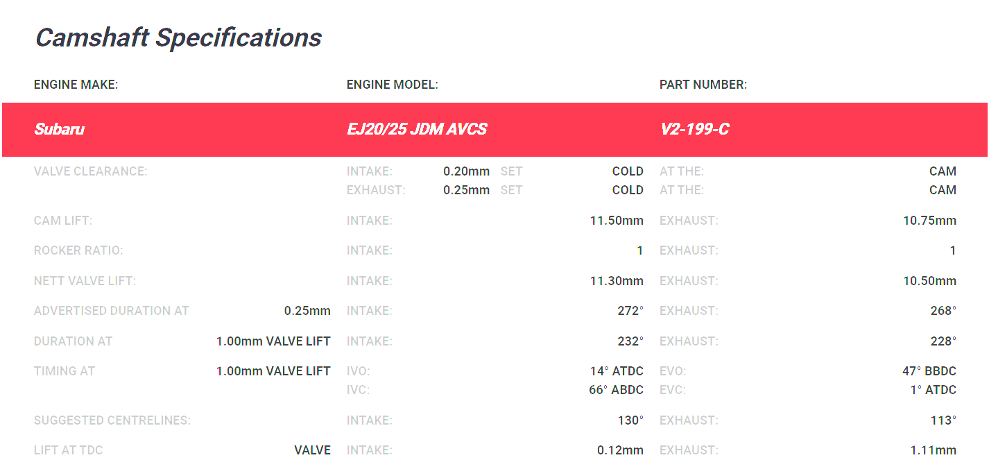Kelford Subaru EJ20 WRX STI Version 7-10 Camshafts 272-268/268 V2-199-C - Game On Motorsports Australia
