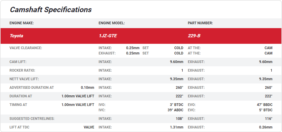 Kelford Toyota 1JZ-GTE Non VVTi Camshafts 260/260 229-B - Game On Motorsports Australia