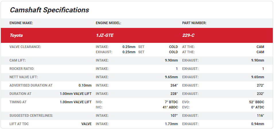 Kelford Toyota 1JZ-GTE Non VVTi Camshafts 264/272 229-C - Game On Motorsports Australia