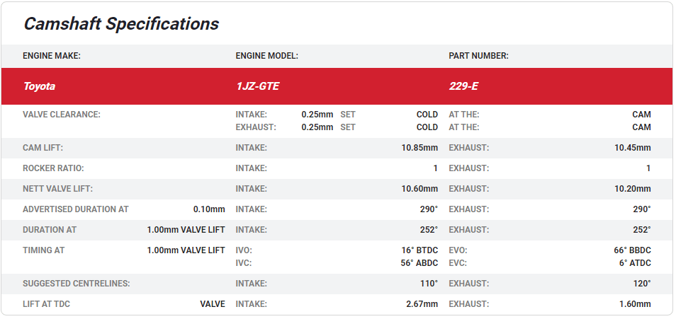 Kelford Toyota 1JZ-GTE Non VVTi Camshafts 290/290 229-E - Game On Motorsports Australia