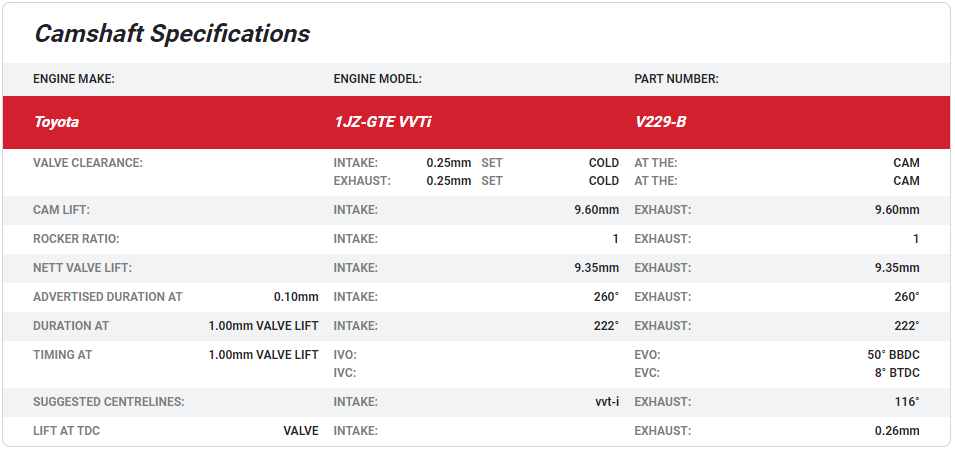 Kelford Toyota 1JZ-GTE VVTi Camshafts 260/260 V229-B - Game On Motorsports Australia