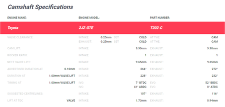 Kelford Toyota 2JZGTE Non-VVTi Camshafts 264/272 T202-C - Game On Motorsports Australia