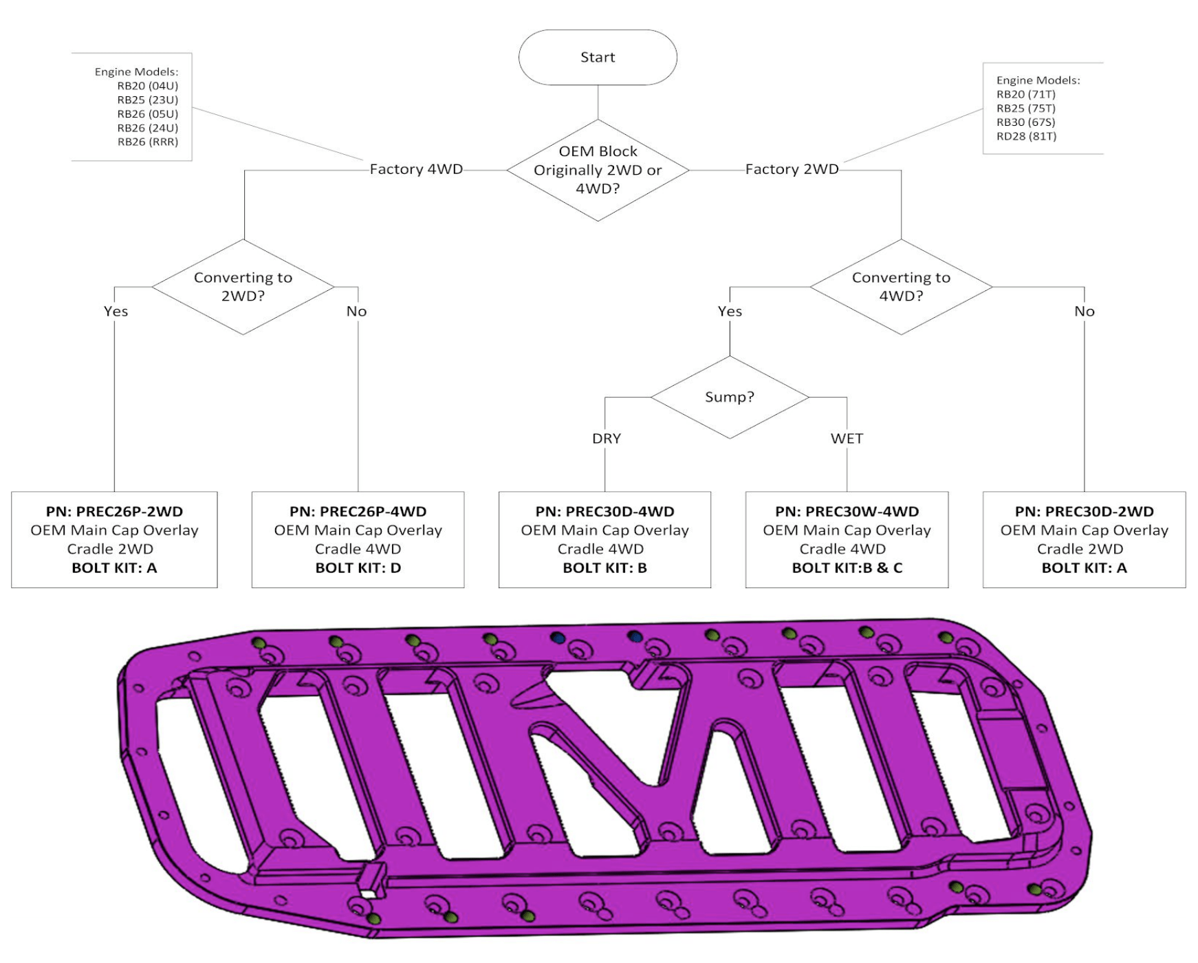 PRP RB26 engine block brace