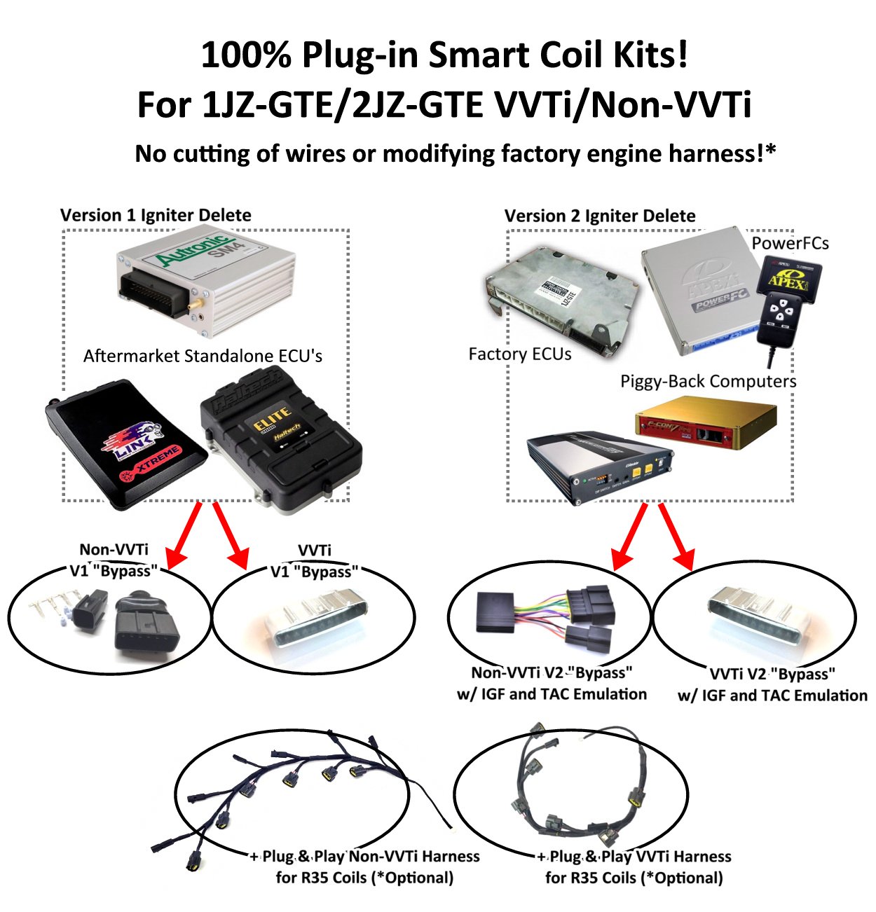 PRP Ignitor Delete Patch Connector to suit Toyota 1JZ / 2JZ (VVTi) - Game On Motorsports Australia