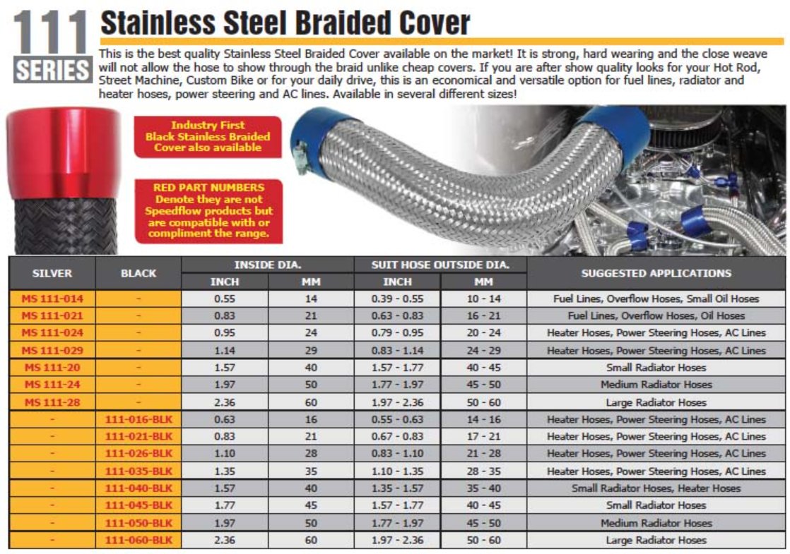 Speedflow 111 Series SS Braided Cover 35mm ID 111-035 - Game On Motorsports Australia