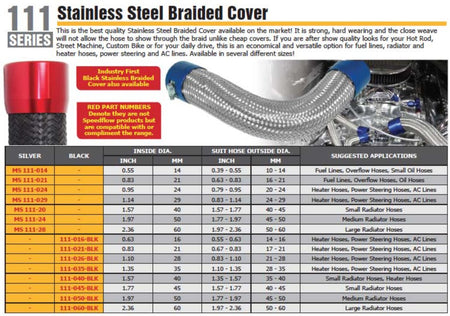 Speedflow 111 Series SS Braided Cover 60mm ID 111-060 - Game On Motorsports Australia