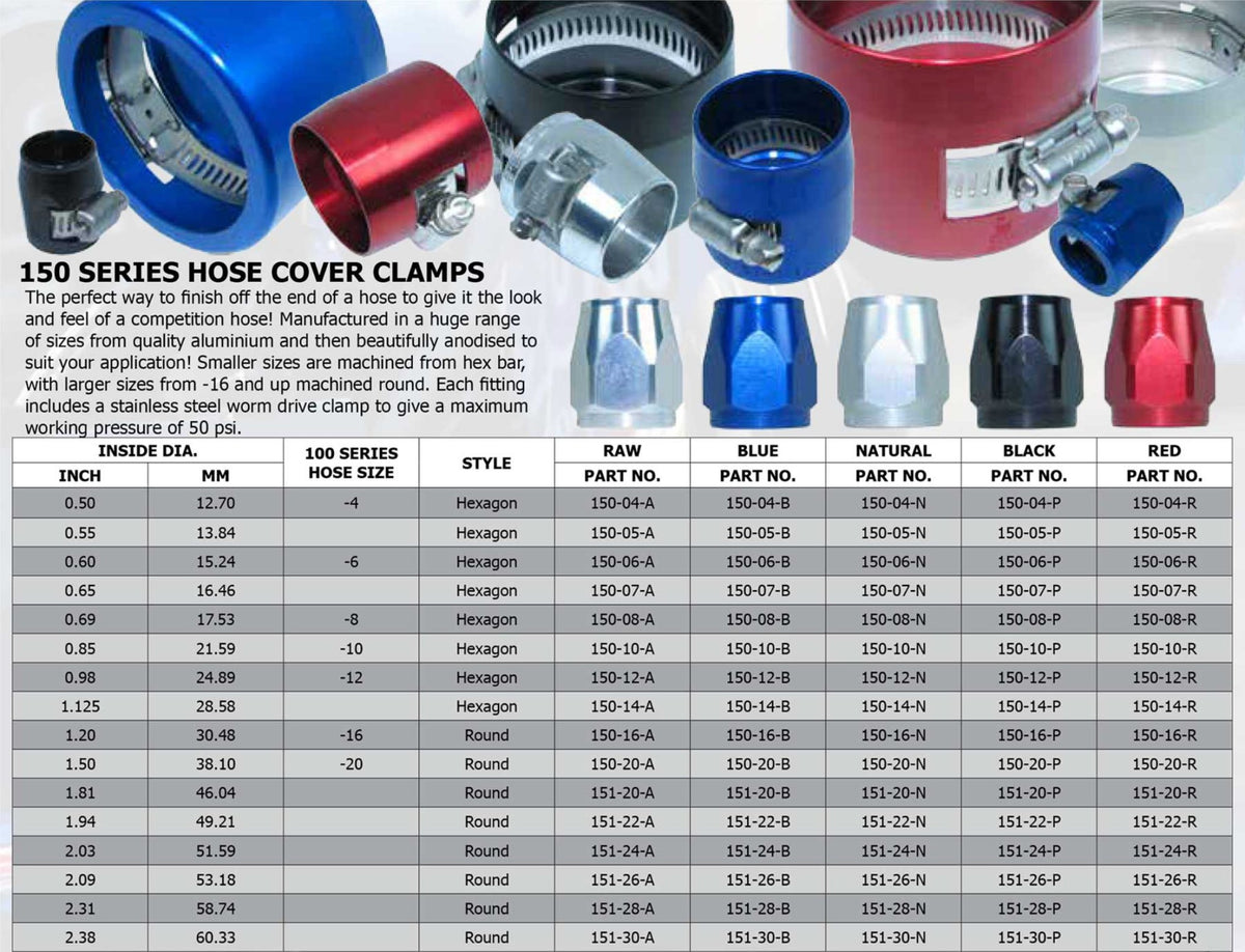 Speedflow 150 Series -10 Cover Clamp 150-10 - Game On Motorsports Australia