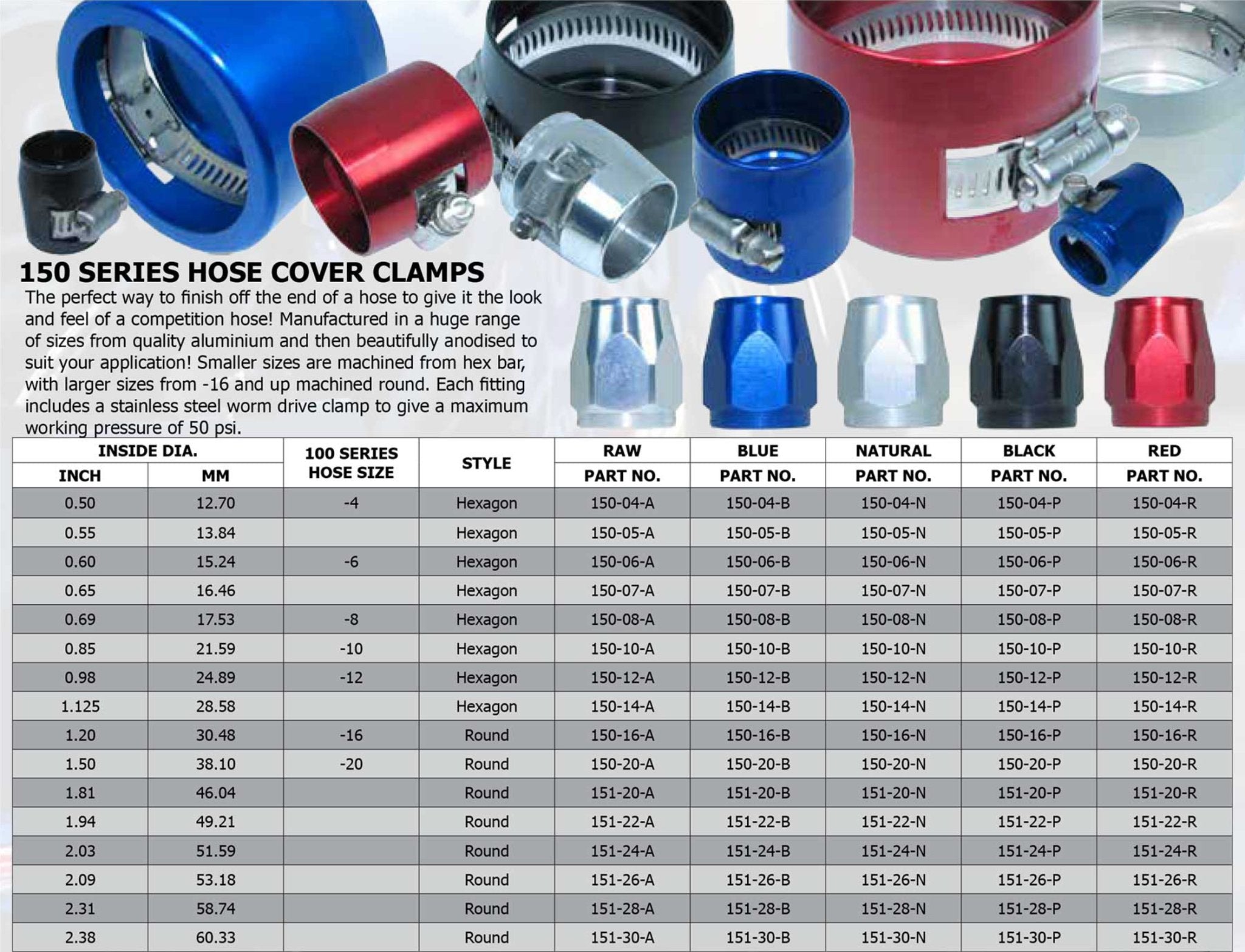 Speedflow 150 Series Cover Clamp 151-28 - Game On Motorsports Australia