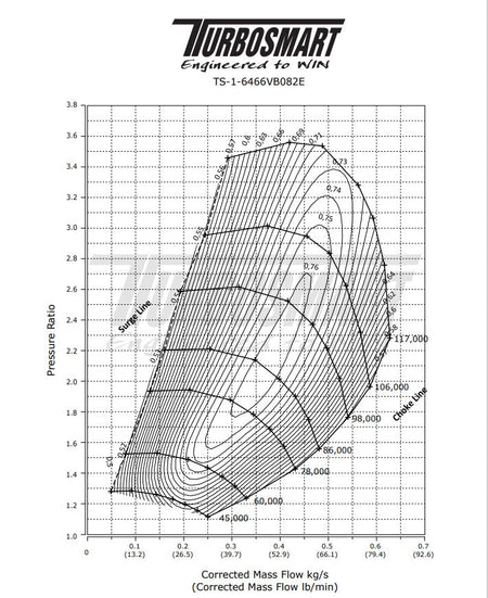 TS-1 Performance Turbocharger 6466 V-Band 0.82AR Externally Wastegated Reversed Rotation TS-1-6466VR082E - Game On Motorsports Australia